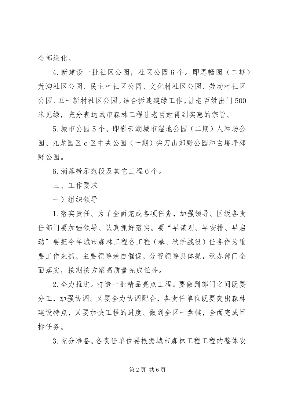 2023年森林工程规划建设安排意见.docx_第2页