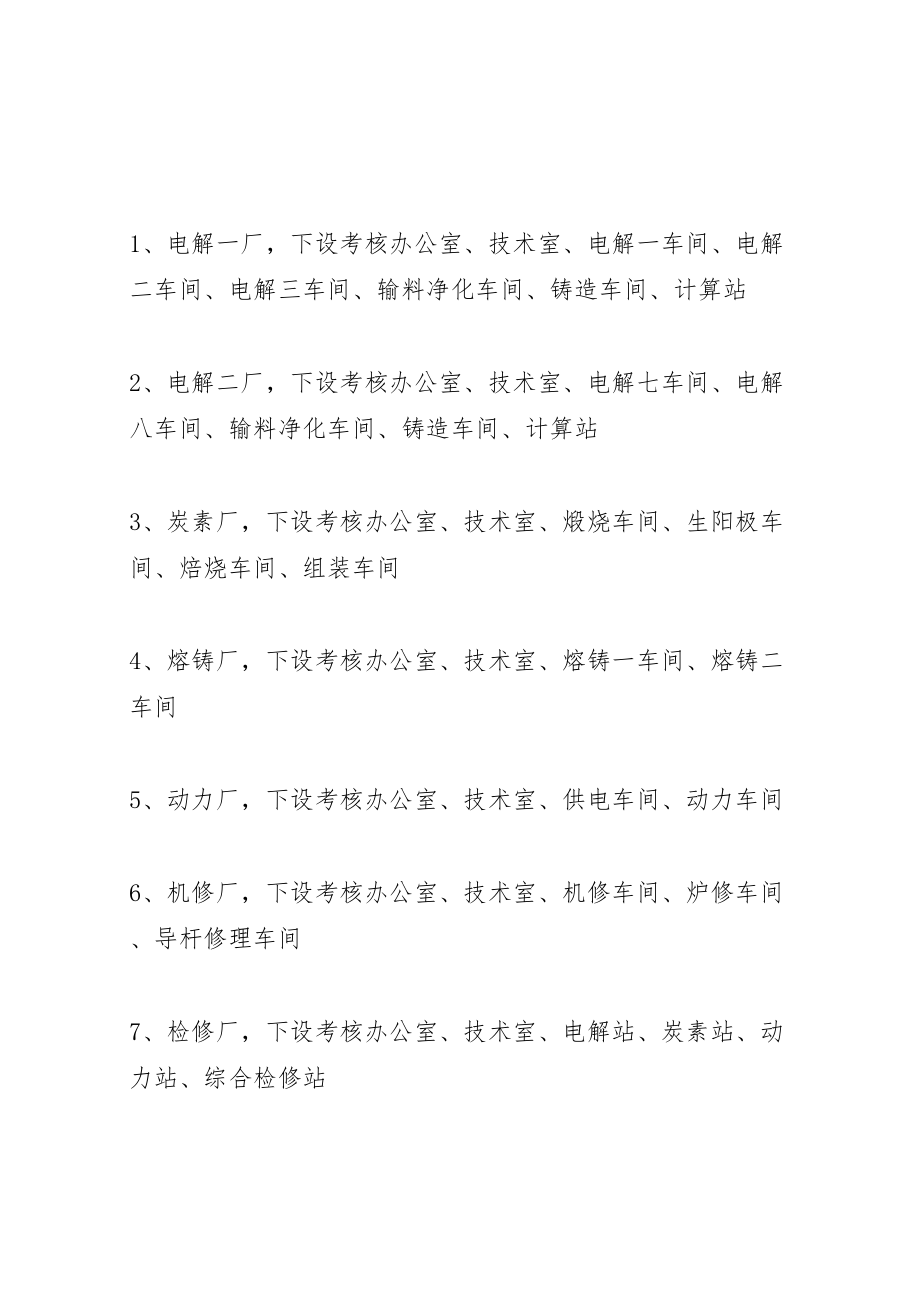 2023年关于工程指挥部机构设置方案 2.doc_第3页