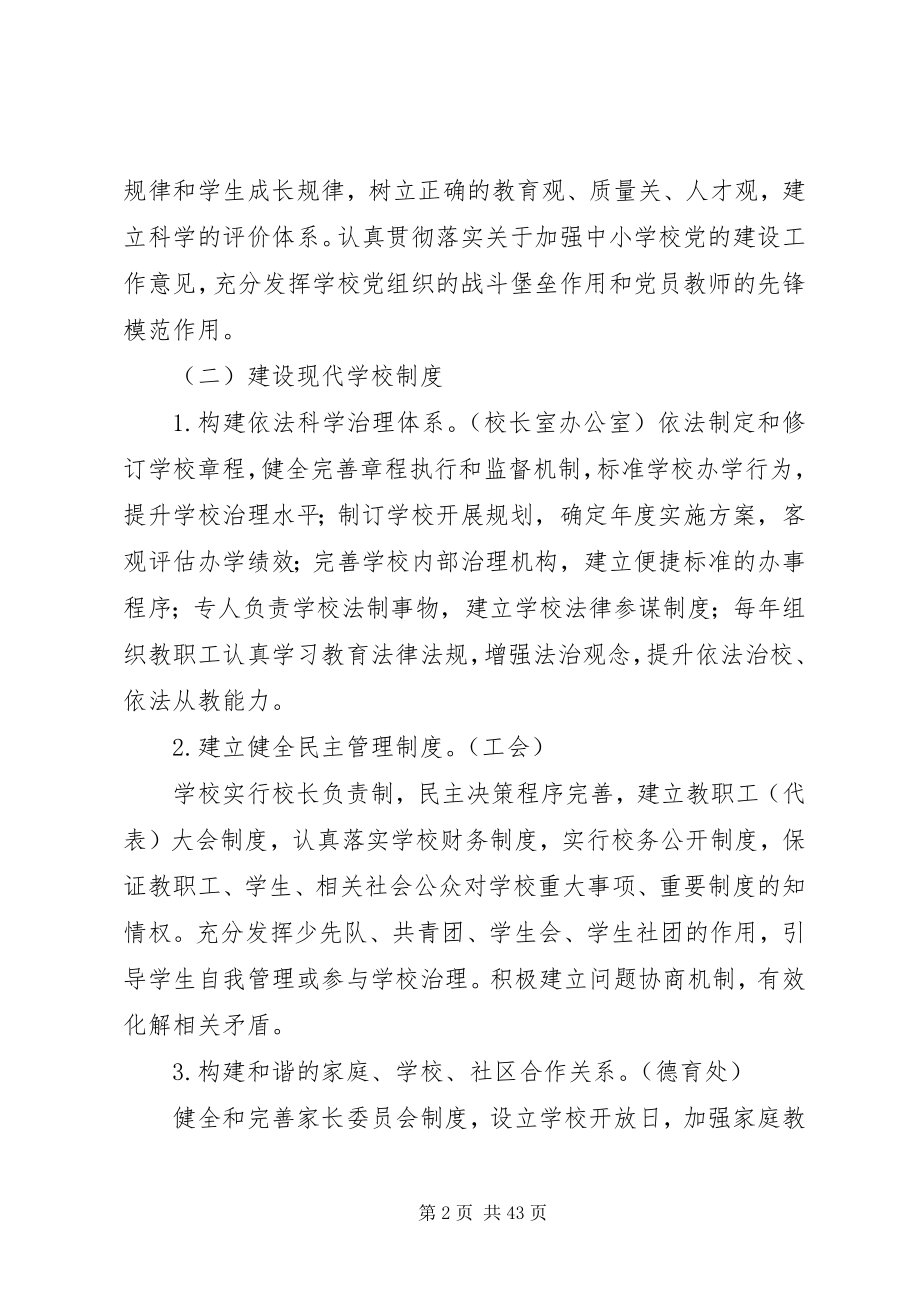 2023年学校管理标准实施方案.docx_第2页