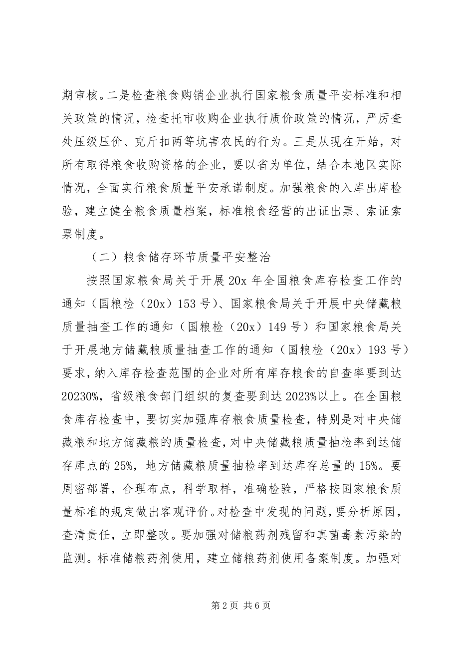 2023年粮食质量安全专项整治行动方案.docx_第2页