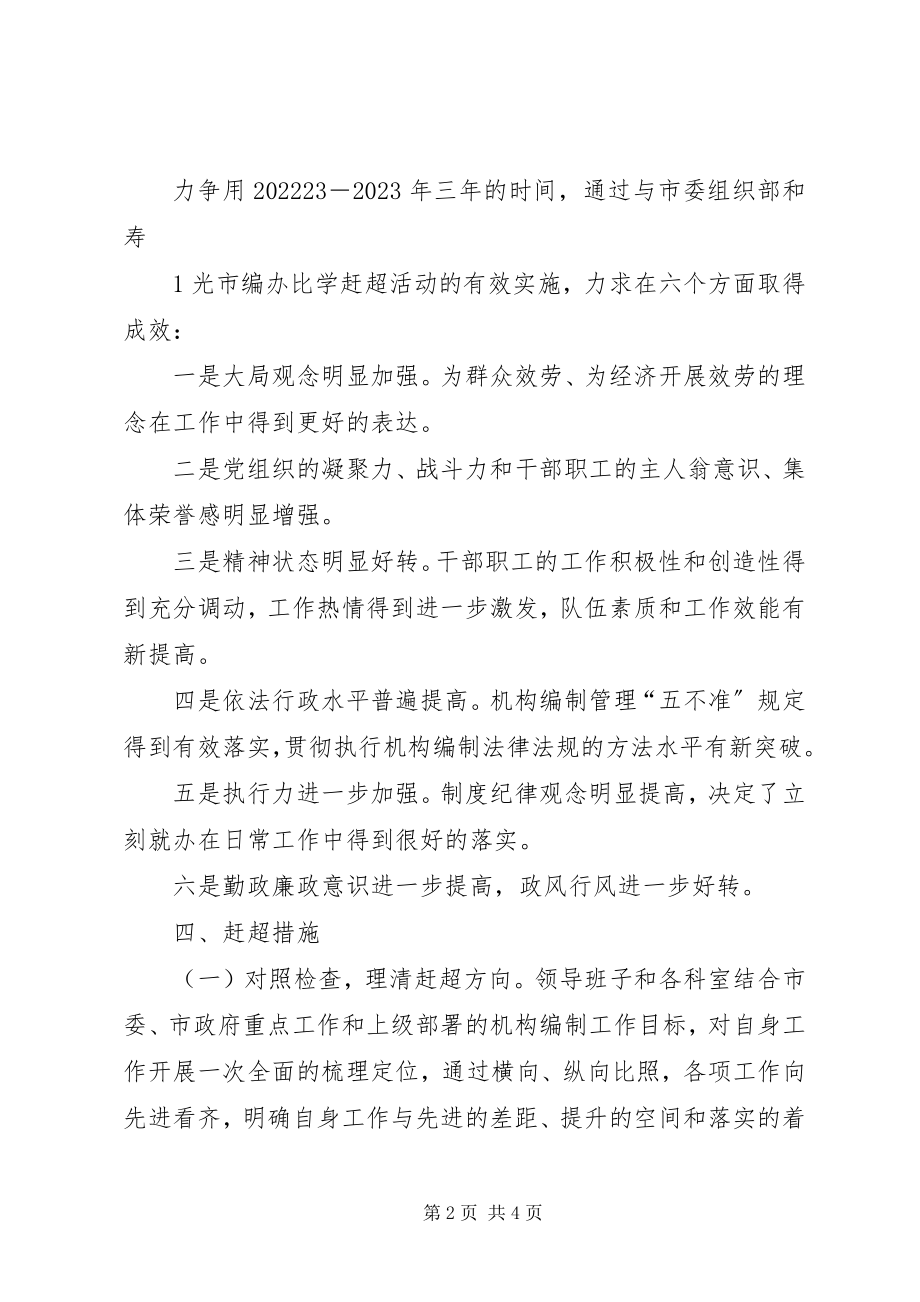 2023年比学赶超计划一新编.docx_第2页