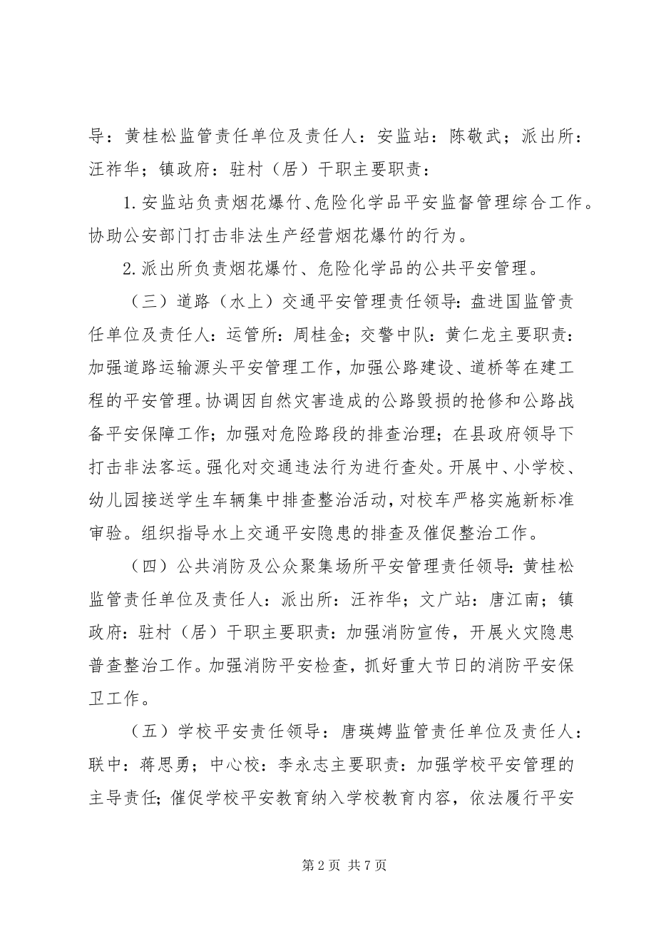 2023年水口镇安全生产责任制实施方案.docx_第2页