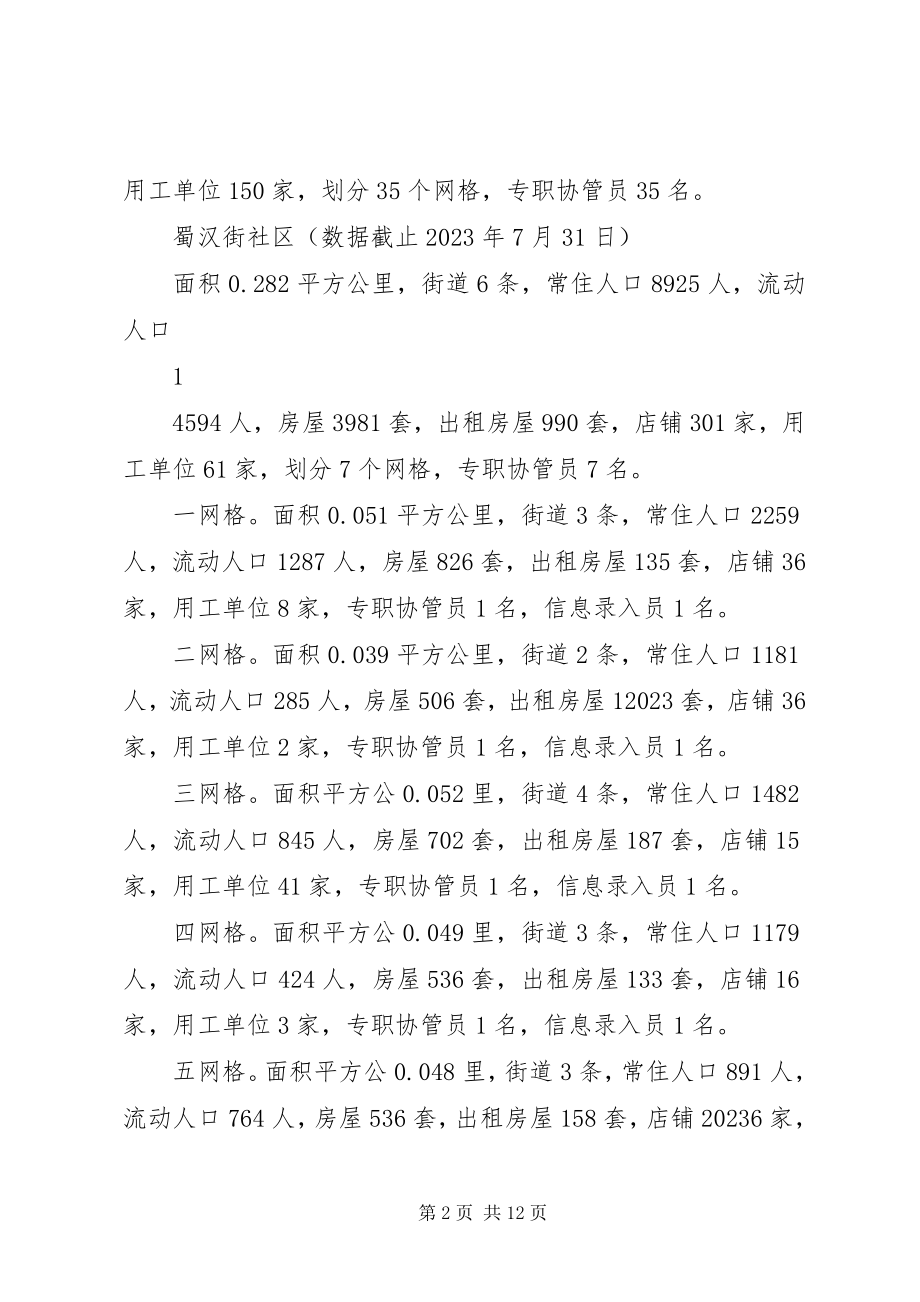 2023年浆洗街街道流动人口网格化服务管理责任体系总结3.docx_第2页