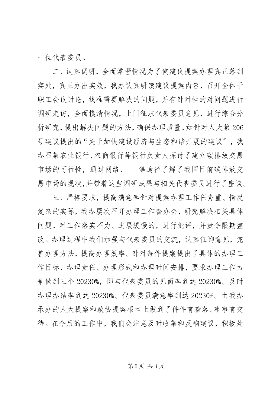 2023年金融办人大建议提案办理工作总结.docx_第2页