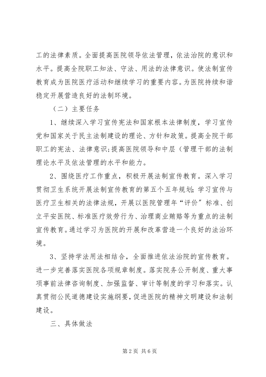 2023年市人民医院五五普法工作计划.docx_第2页