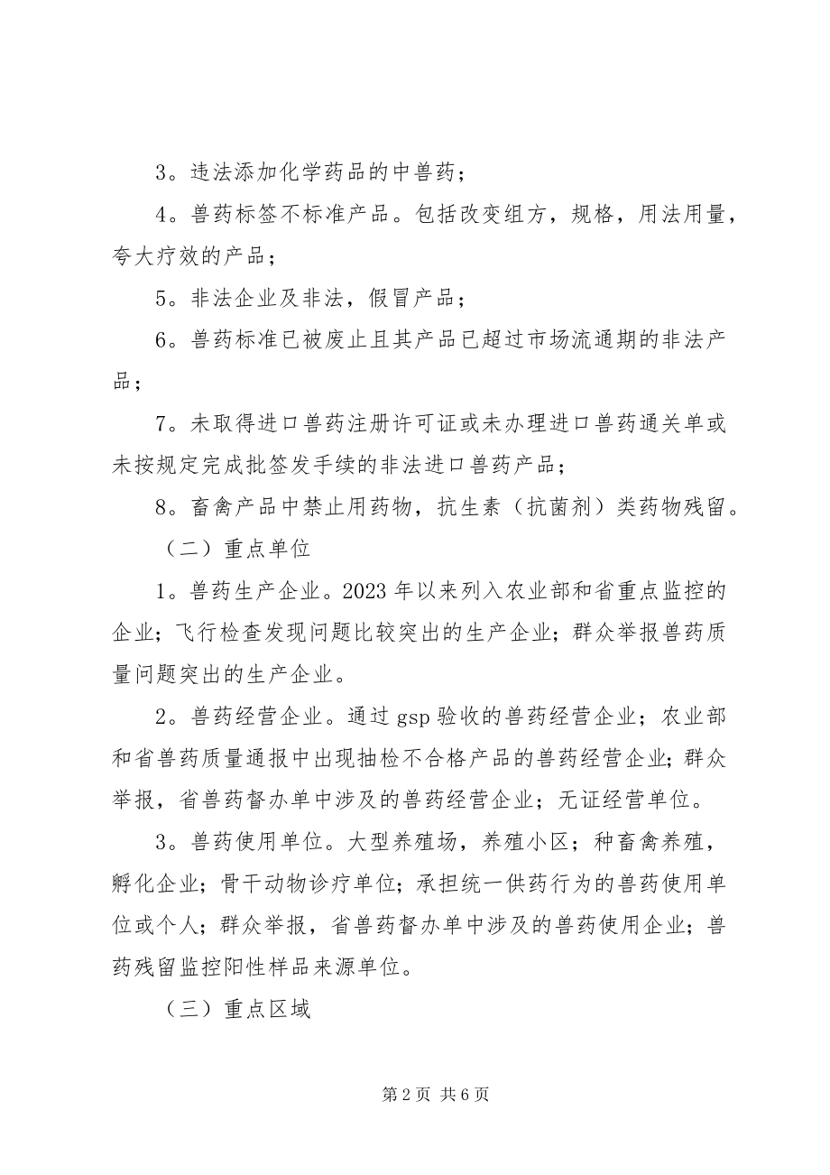 2023年兽药及兽药残留专项整治行动实施方案.docx_第2页