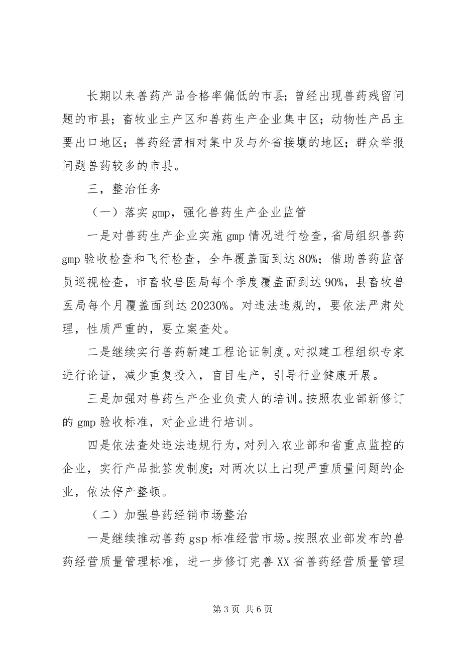 2023年兽药及兽药残留专项整治行动实施方案.docx_第3页