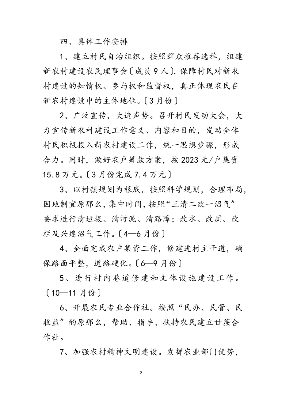 2023年区农业局新农村建设计划范文.doc_第2页