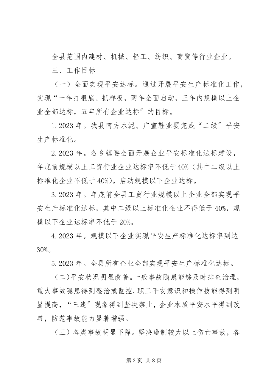 2023年建材业标准化建设指导方案.docx_第2页