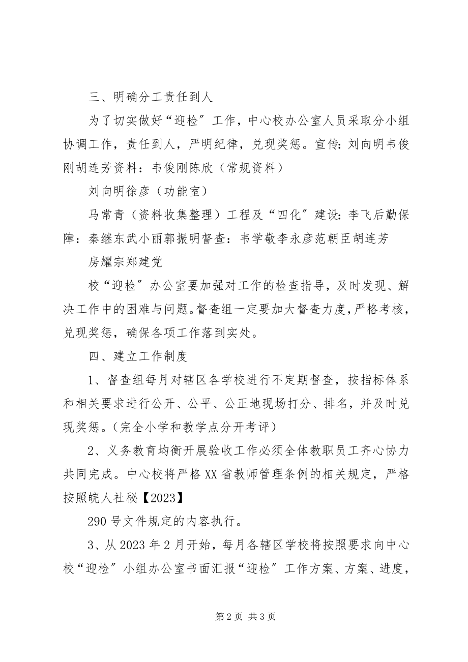 2023年学校义务教育均衡发展迎检汇报材料1015.docx_第2页