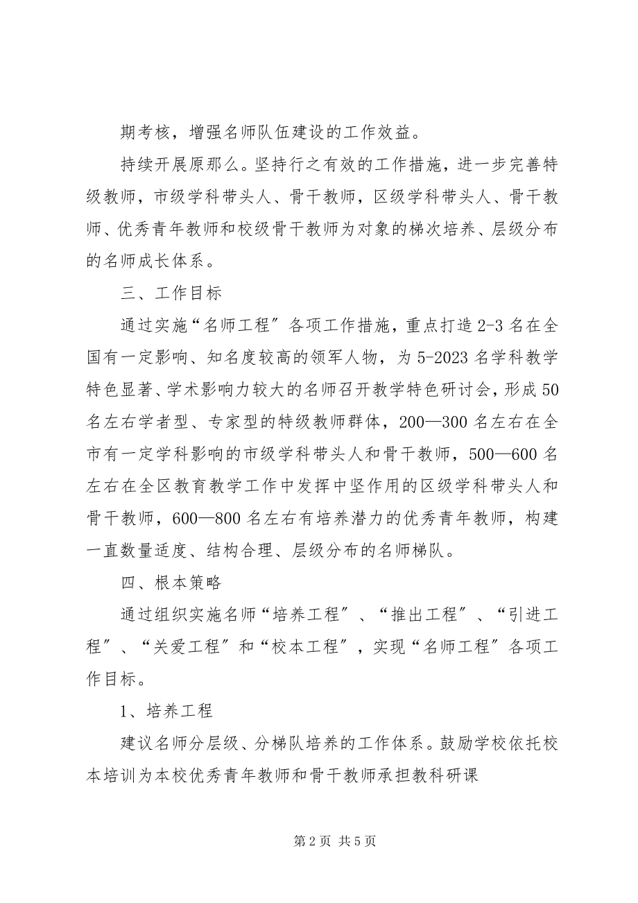 2023年“名师带动”工程实施意见新编.docx_第2页