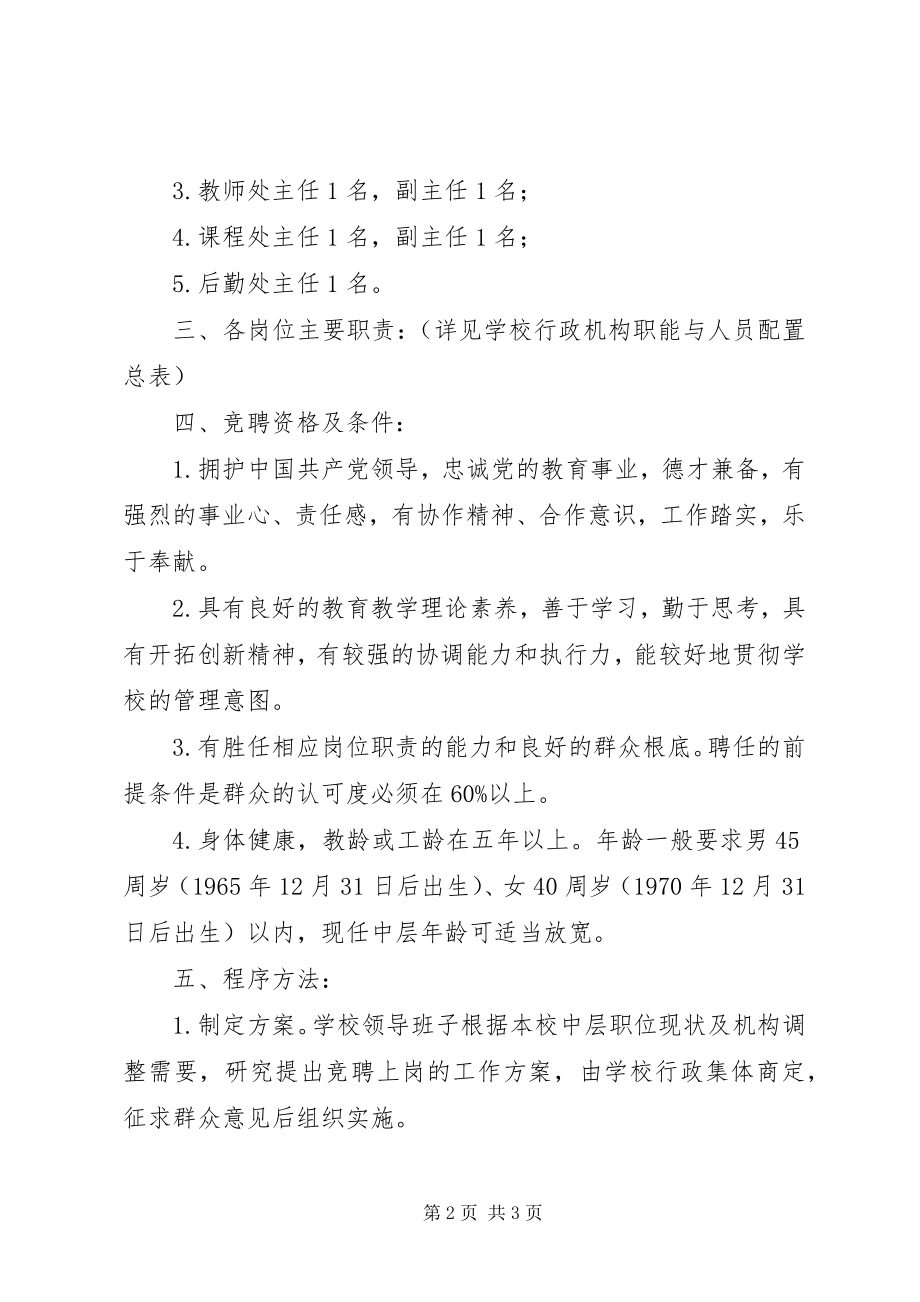 2023年杭余高级中学中层干部竞聘上岗实施方案.docx_第2页