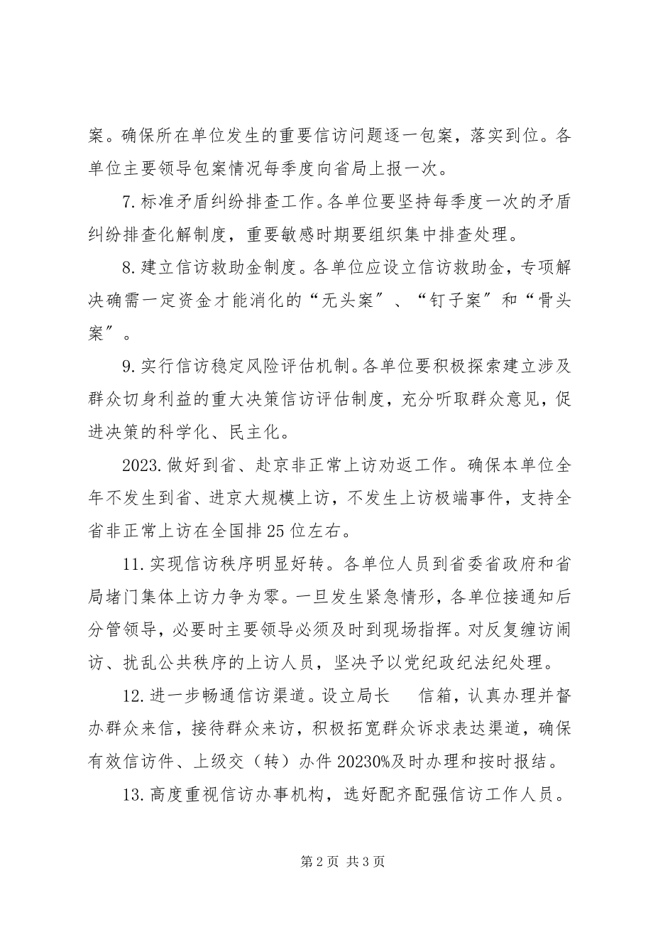 2023年信访目标管理责任书.docx_第2页