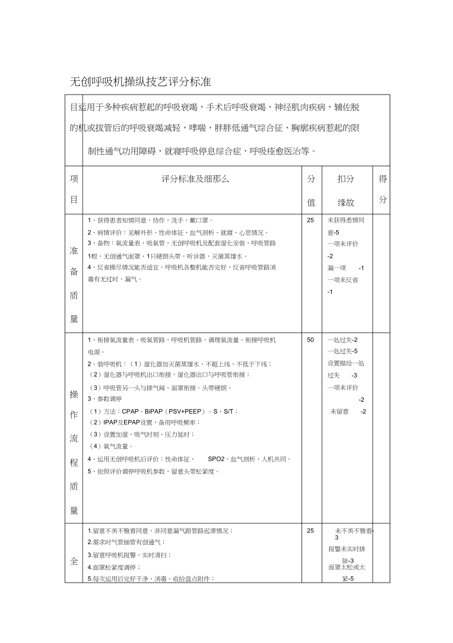 2023年无创呼吸机操作流程及评分标准.docx_第1页