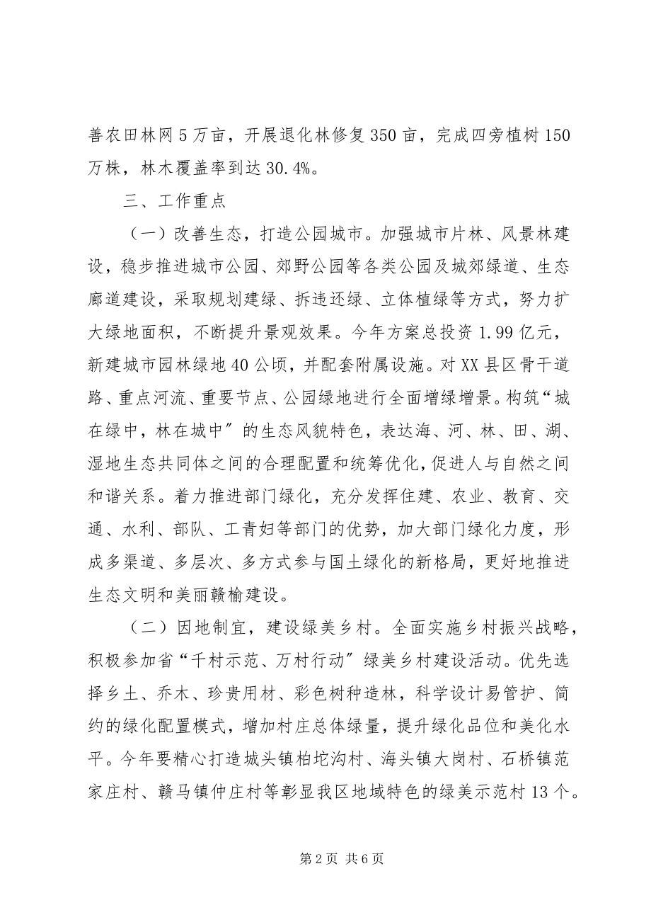 2023年区国土绿化工作实施方案.docx_第2页