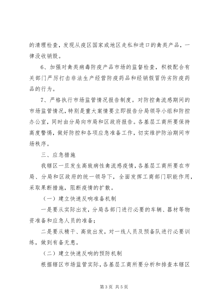 2023年工商分局高致病性禽流感应急处理预案.docx_第3页