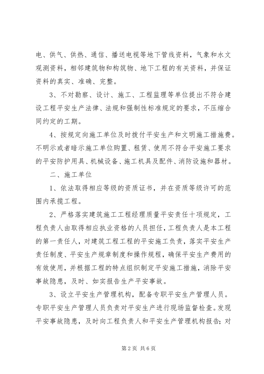 2023年工程安全生产承诺书.docx_第2页