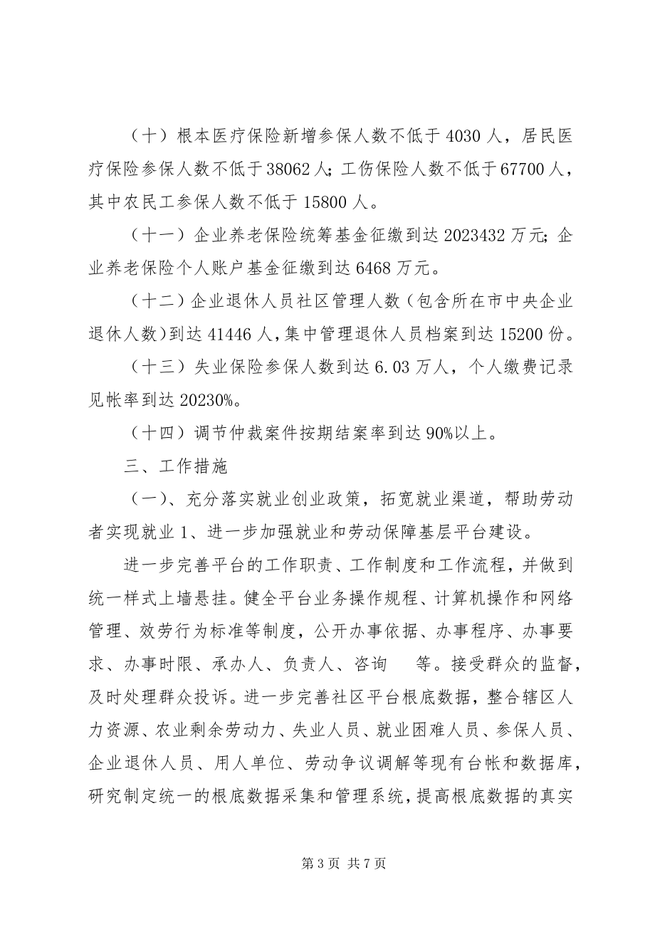 2023年劳保局保障就业管理计划新编.docx_第3页