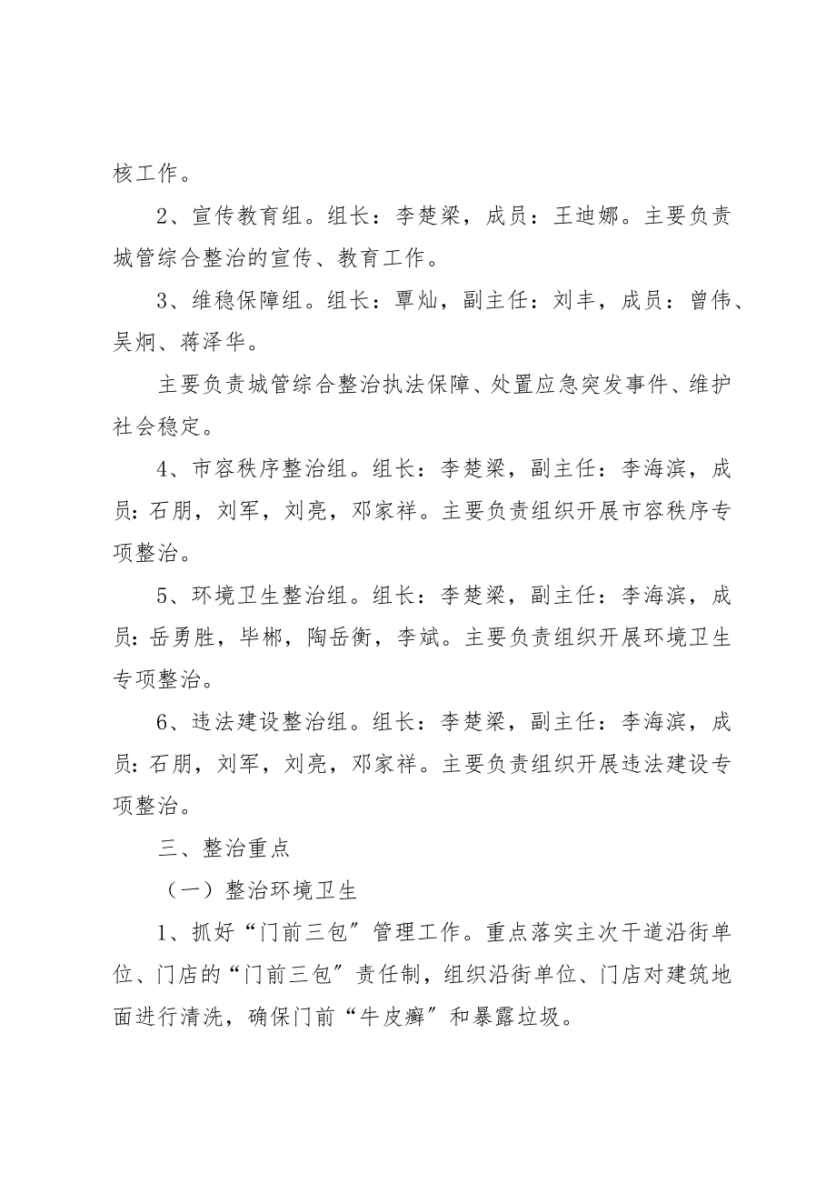 2023年城东乡城市管理综合整治专项行动方案.docx_第2页