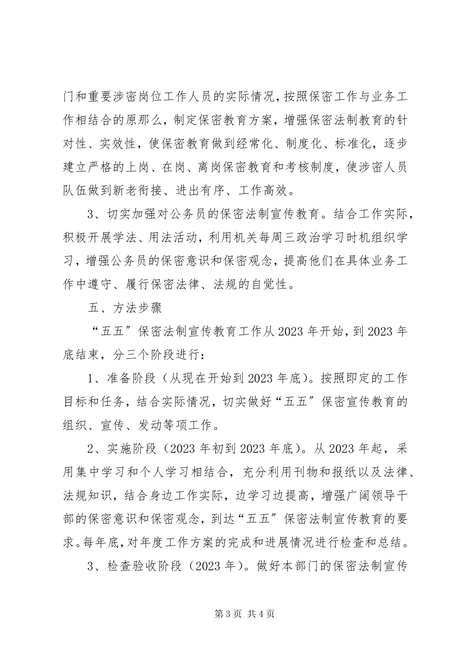 2023年粮食局五五保密法制宣传教育实施办法.docx_第3页