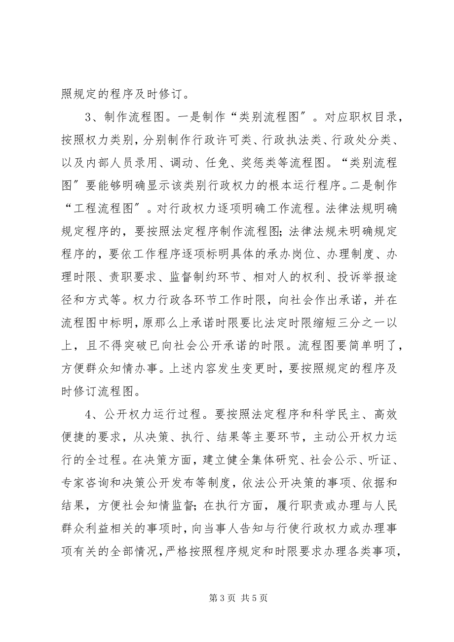 2023年计生行政权力公开实施方案.docx_第3页