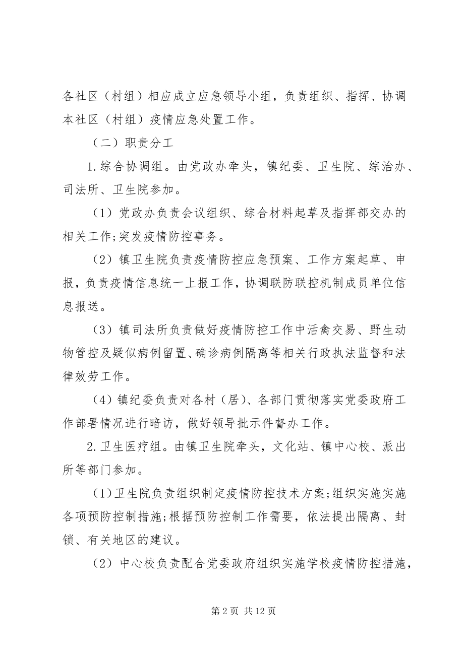 2023年乡镇疫情防控方案.docx_第2页