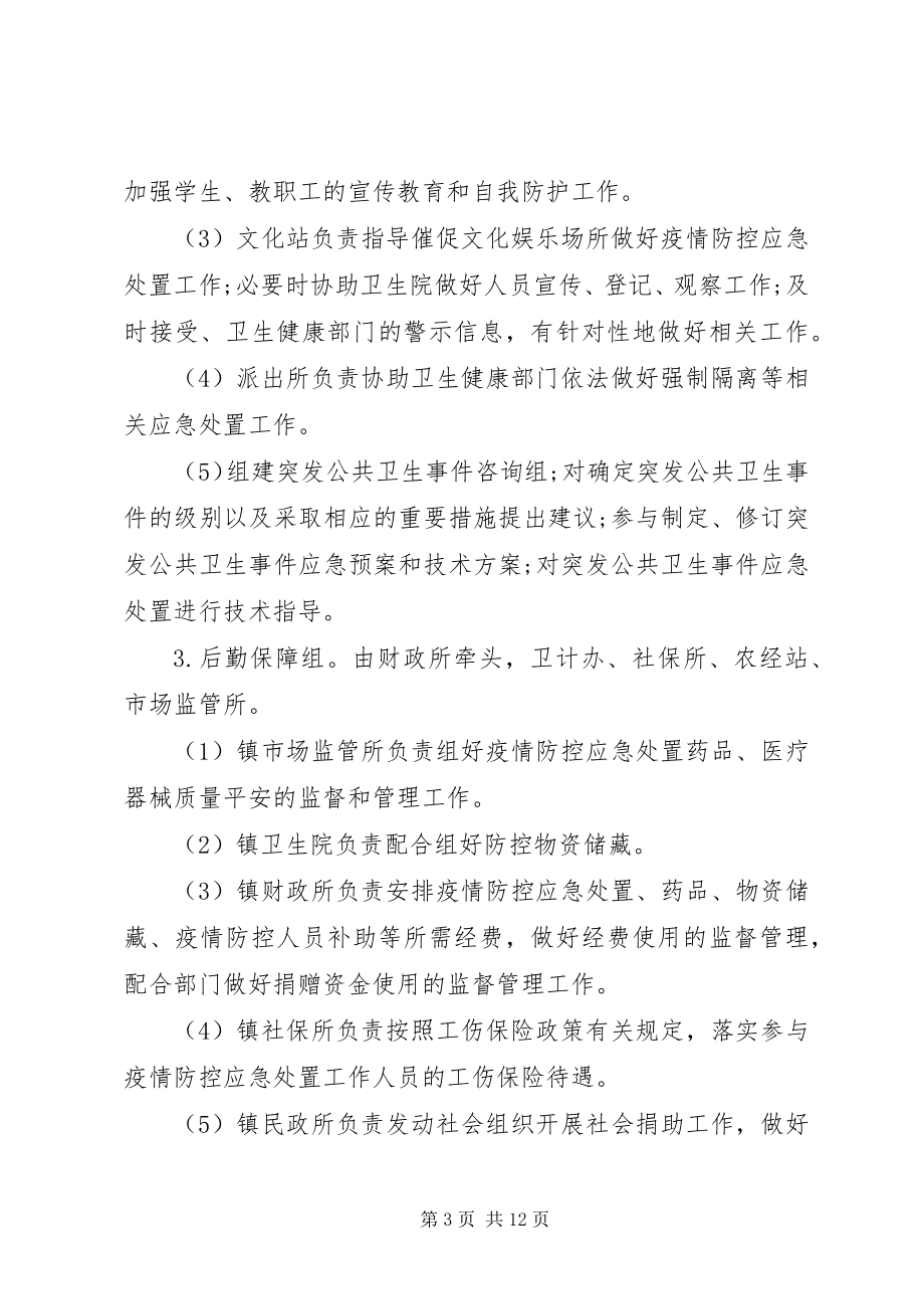 2023年乡镇疫情防控方案.docx_第3页