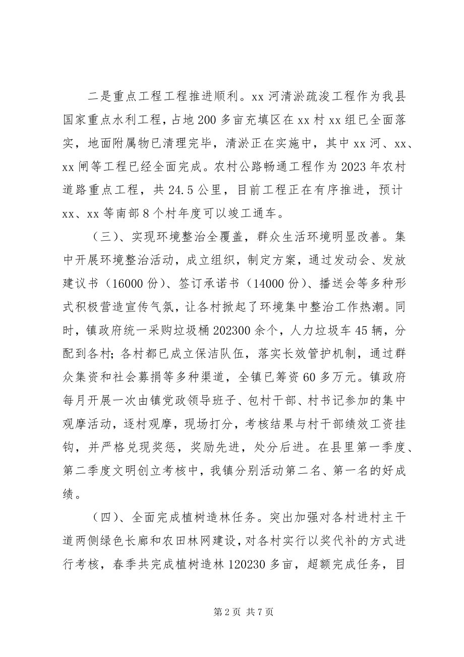 2023年乡镇重点工作年度总结.docx_第2页