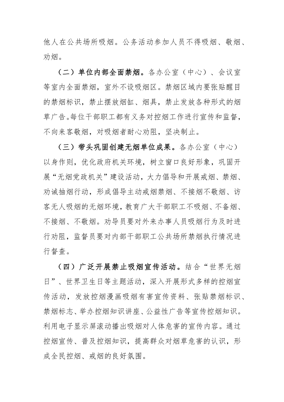 镇2022年无烟党政机关建设工作实施方案.docx_第3页