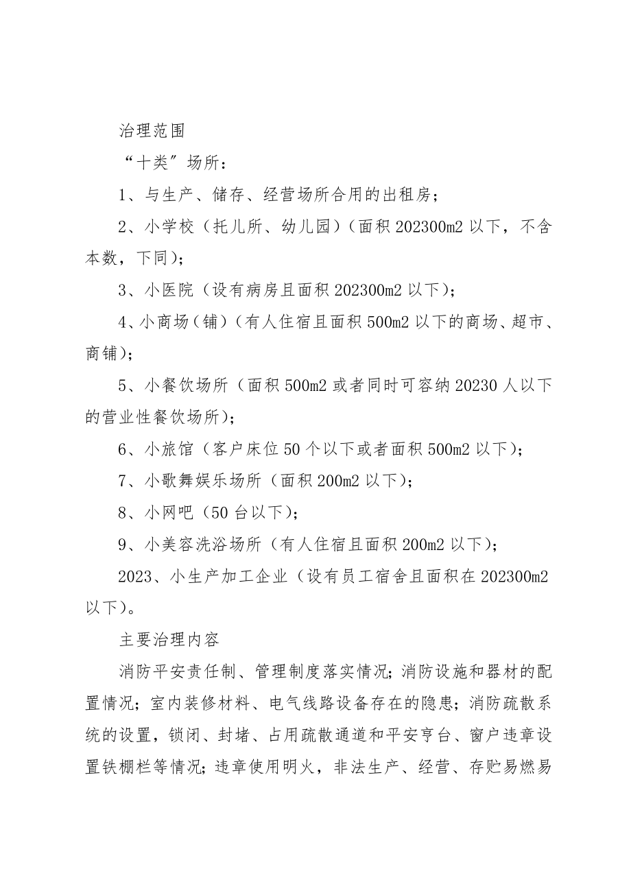 2023年出租房场所消防安全治理方案新编.docx_第2页