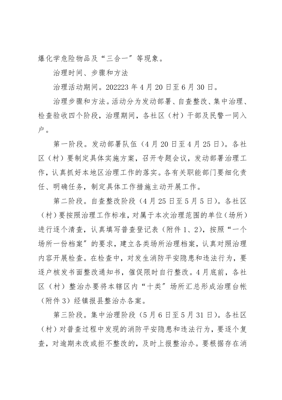 2023年出租房场所消防安全治理方案新编.docx_第3页