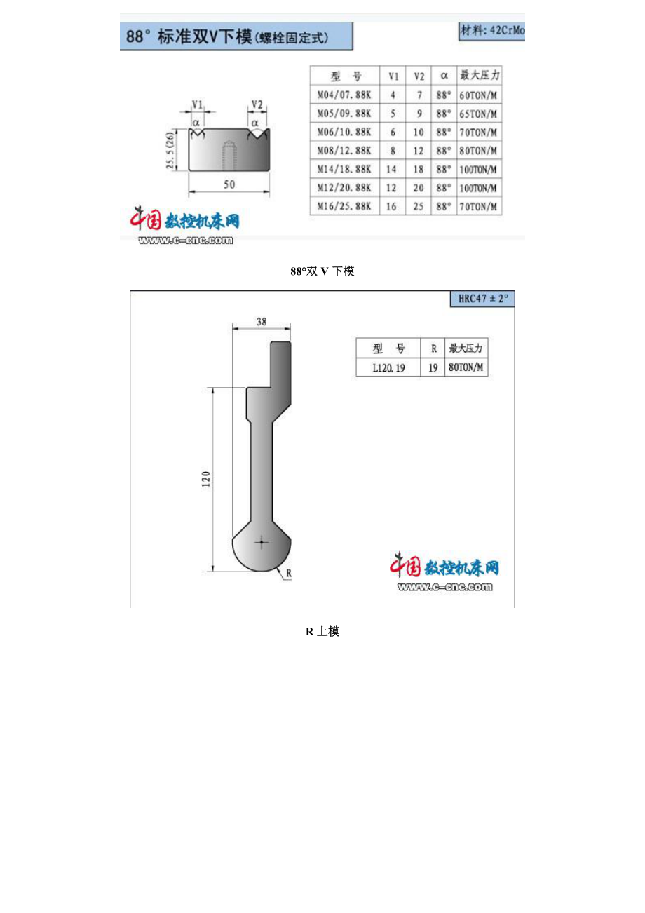 2023年数控折弯机工作原理和使用方法档.doc_第3页