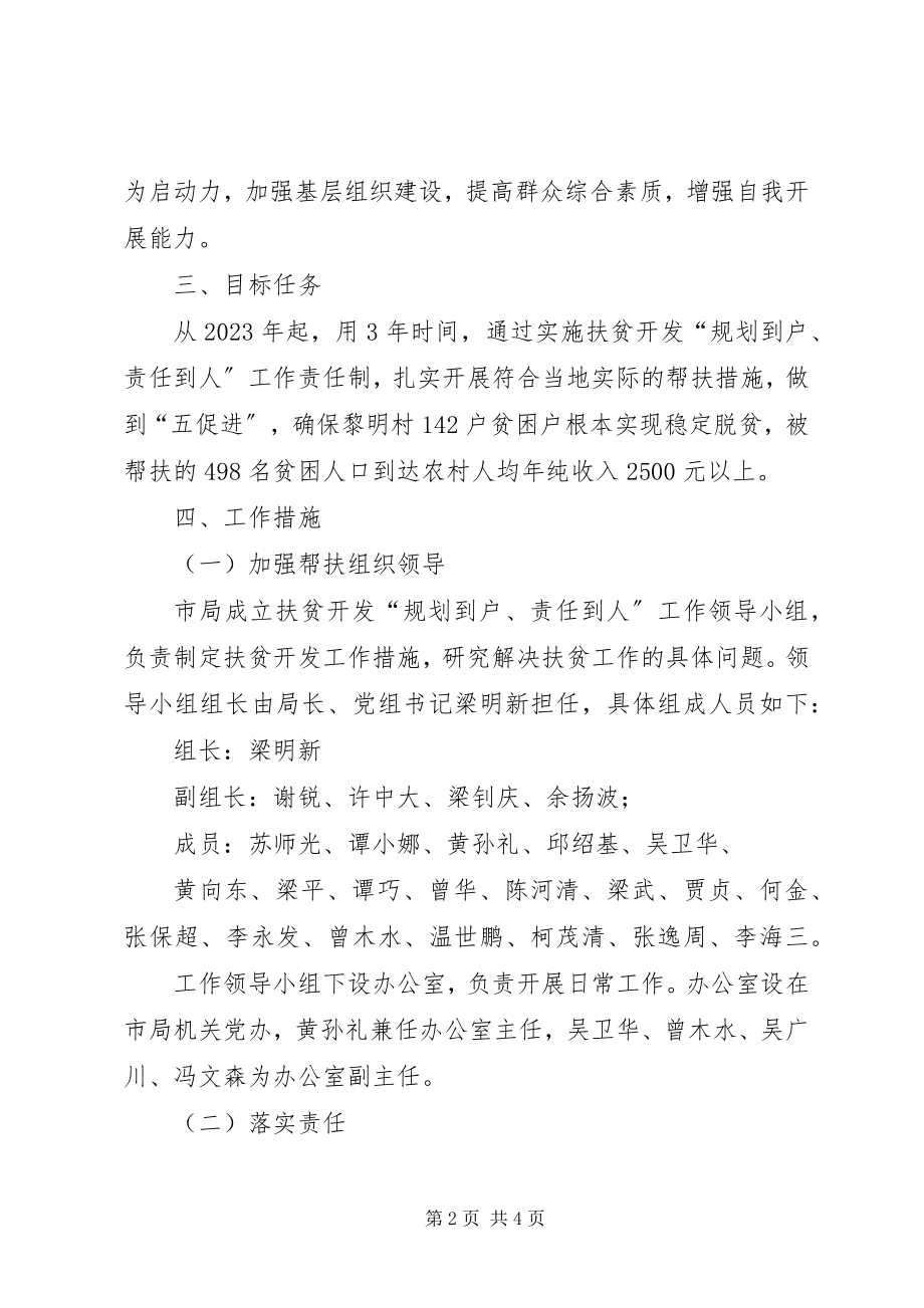 2023年质监局帮扶村扶贫开发规划方案.docx_第2页