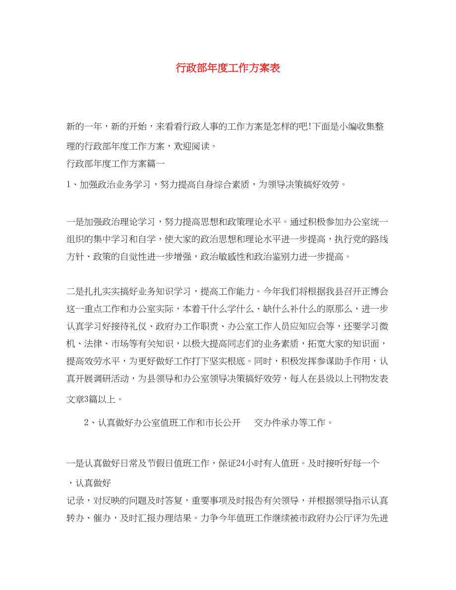 2023年行政部度工作计划表.docx_第1页