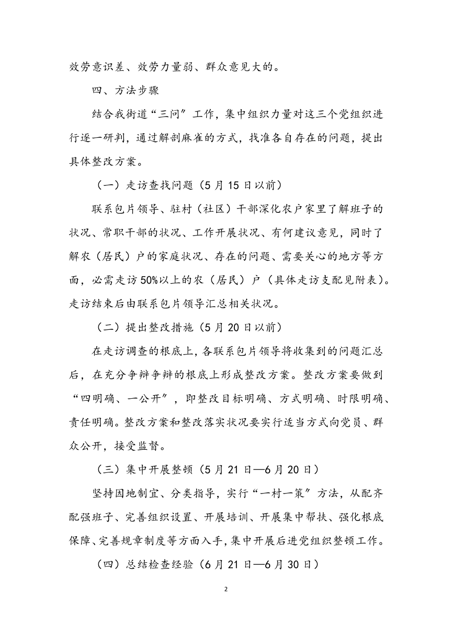 2023年后进党组织整顿整改工作意见.docx_第2页