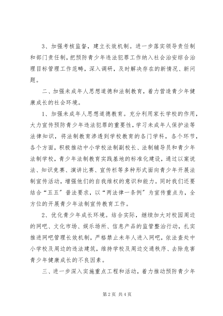 2023年维护青少年合法权益工作要点.docx_第2页