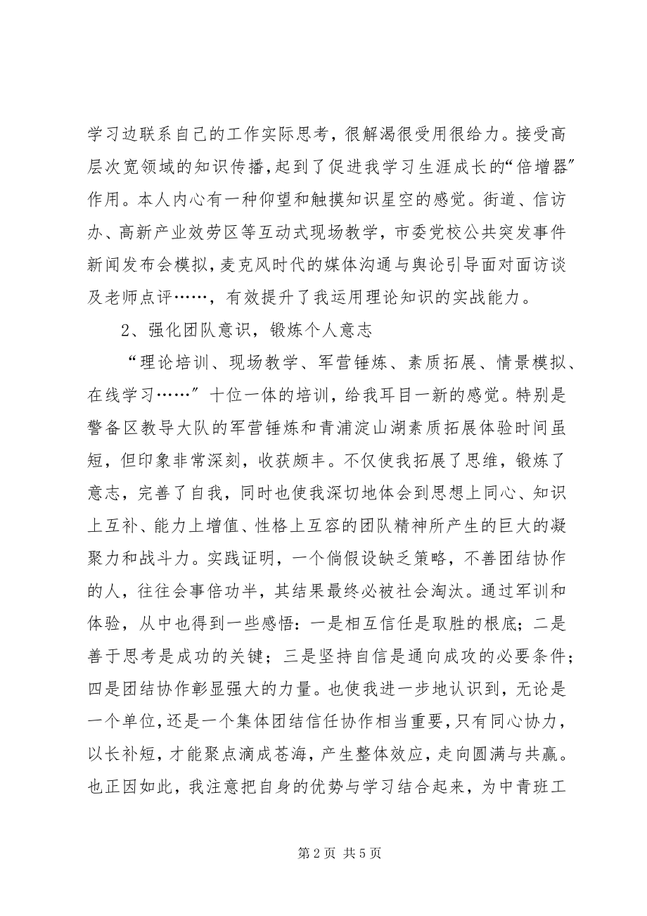 2023年学习小结党校中青班.docx_第2页