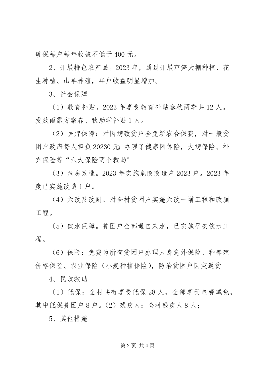 2023年XX村度脱贫攻坚工作总结新编.docx_第2页