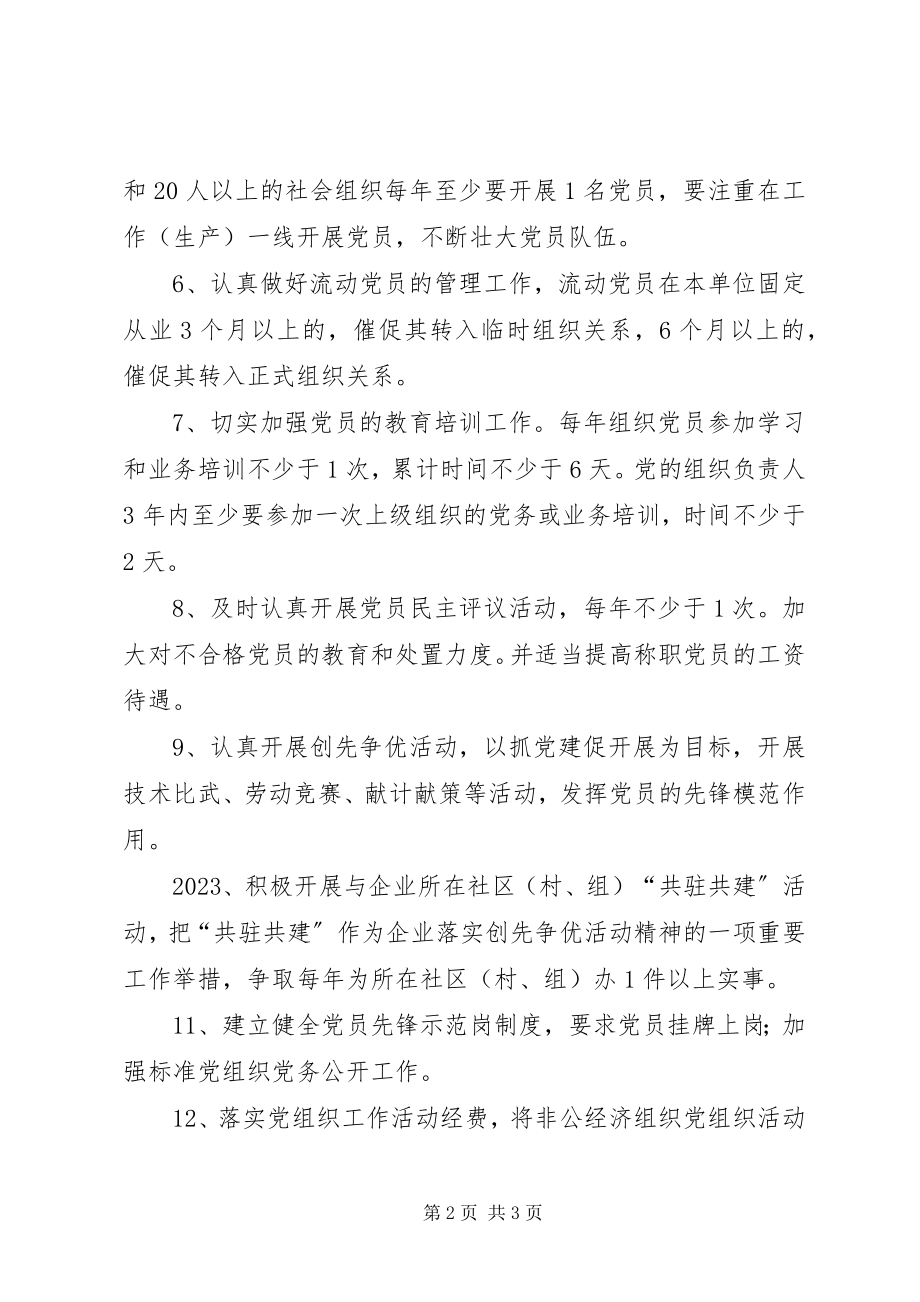 2023年县非公经济组织党建工作目标管理责任书.docx_第2页