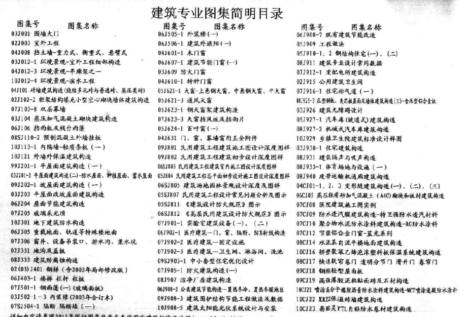 10J932 农村中小学校标准设计样图.pdf_第2页