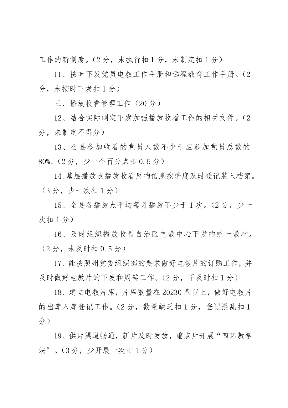 2023年电教办业务考核制度新编.docx_第2页