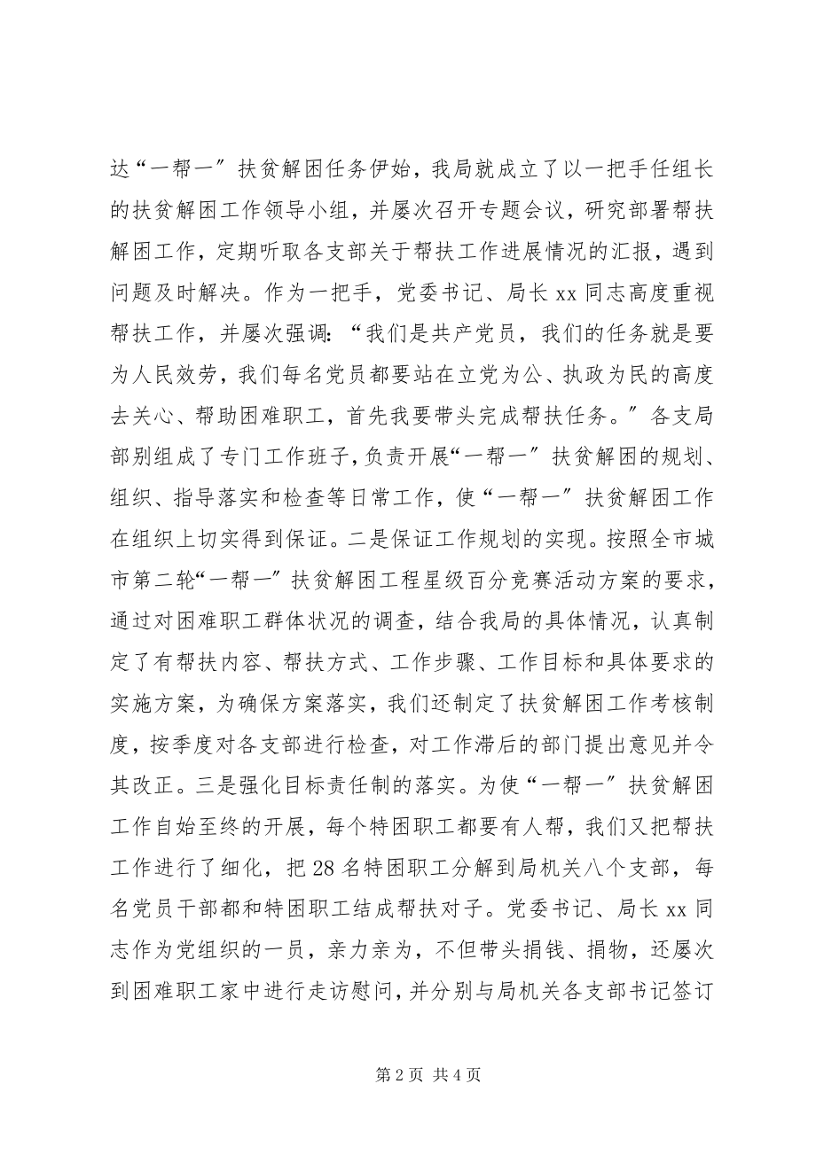 2023年劳动局一帮一扶贫解困工作情况总结.docx_第2页