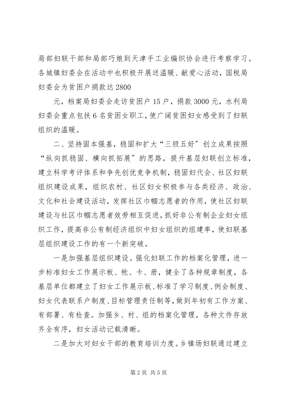 2023年县妇联组宣工作总结.docx_第2页