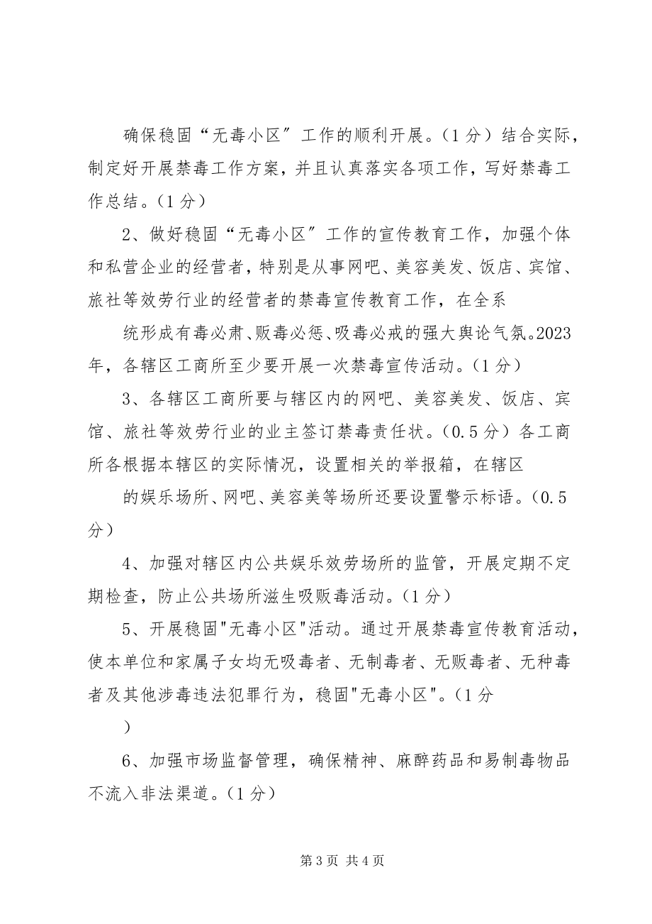 2023年巩固无毒小区工作目标管理考评办法.docx_第3页