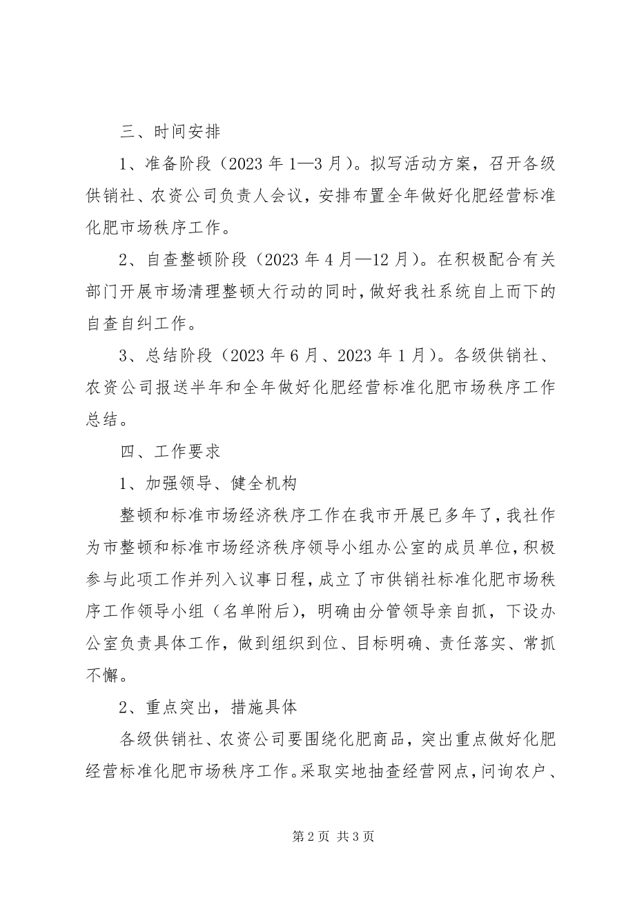 2023年化肥市场秩序整治方案.docx_第2页