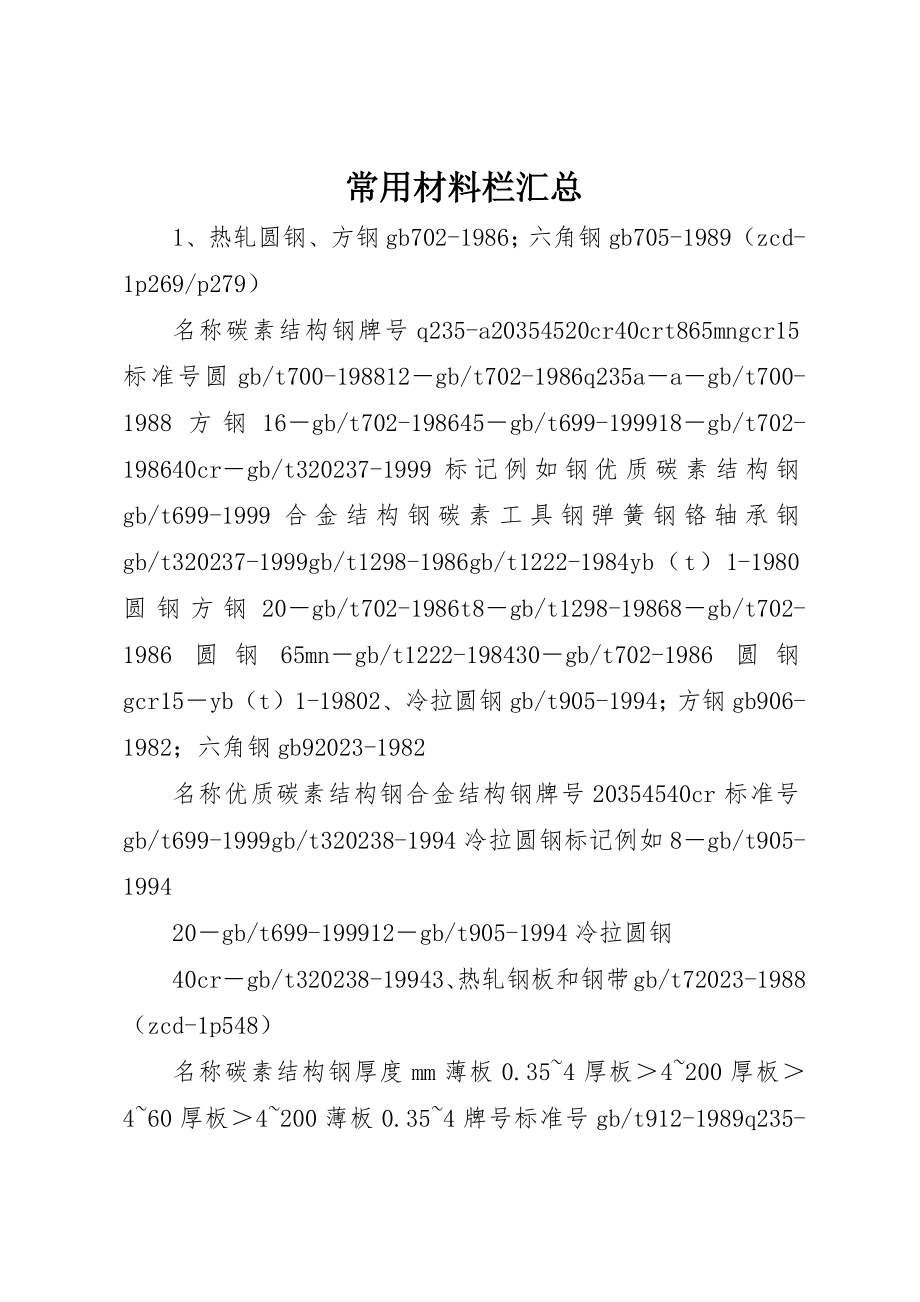 2023年常用材料栏汇总新编.docx_第1页