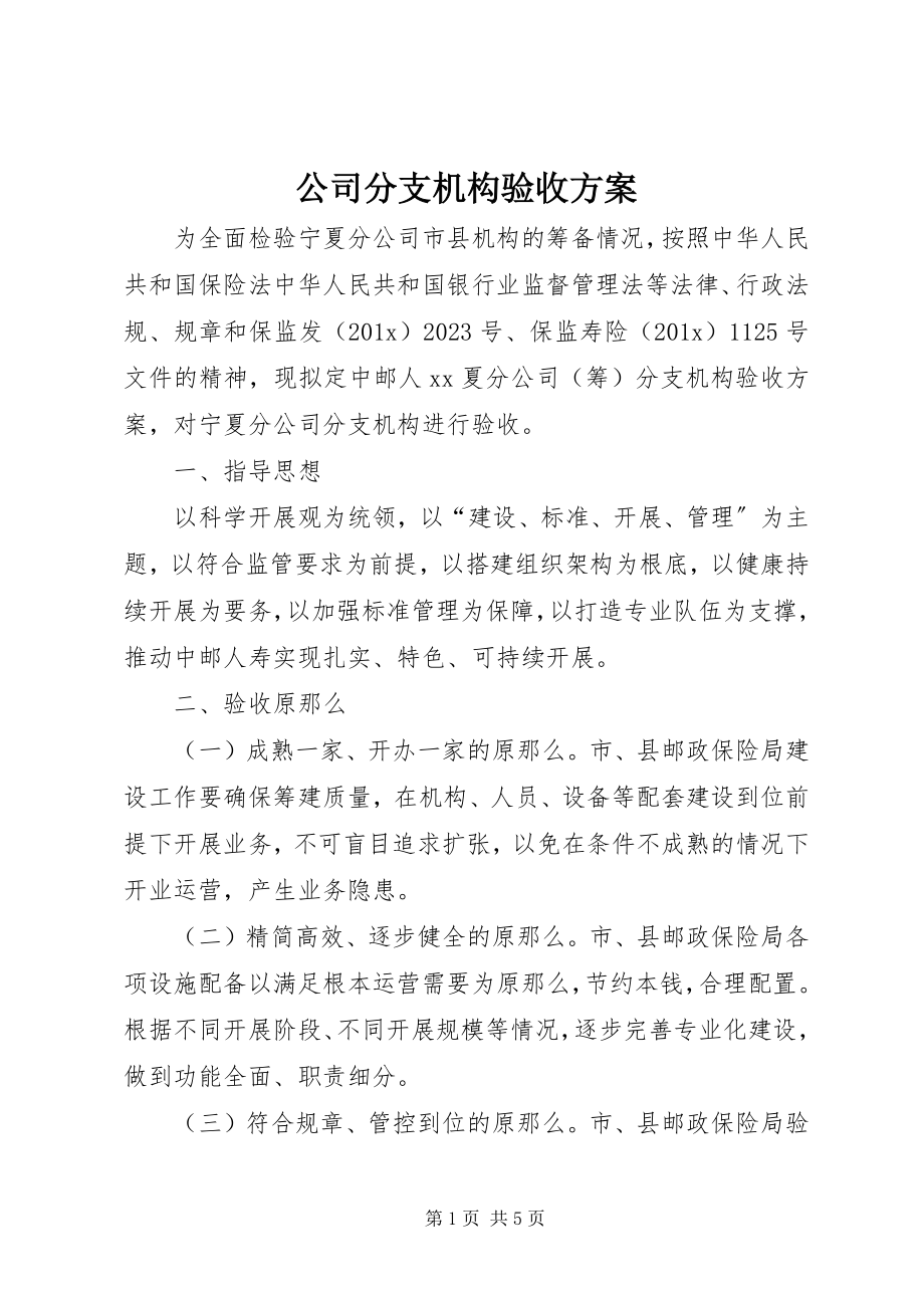 2023年公司分支机构验收方案.docx_第1页