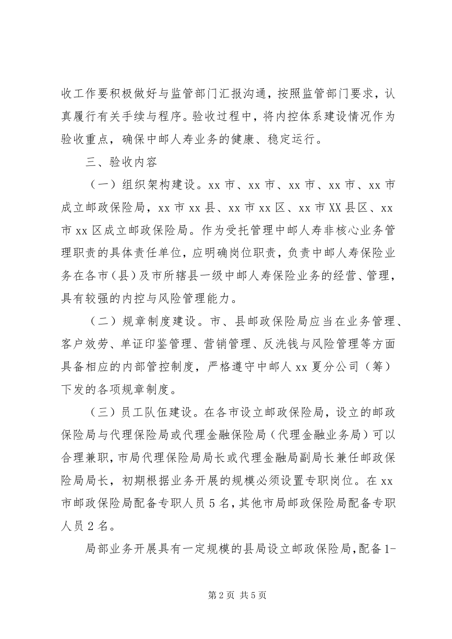 2023年公司分支机构验收方案.docx_第2页