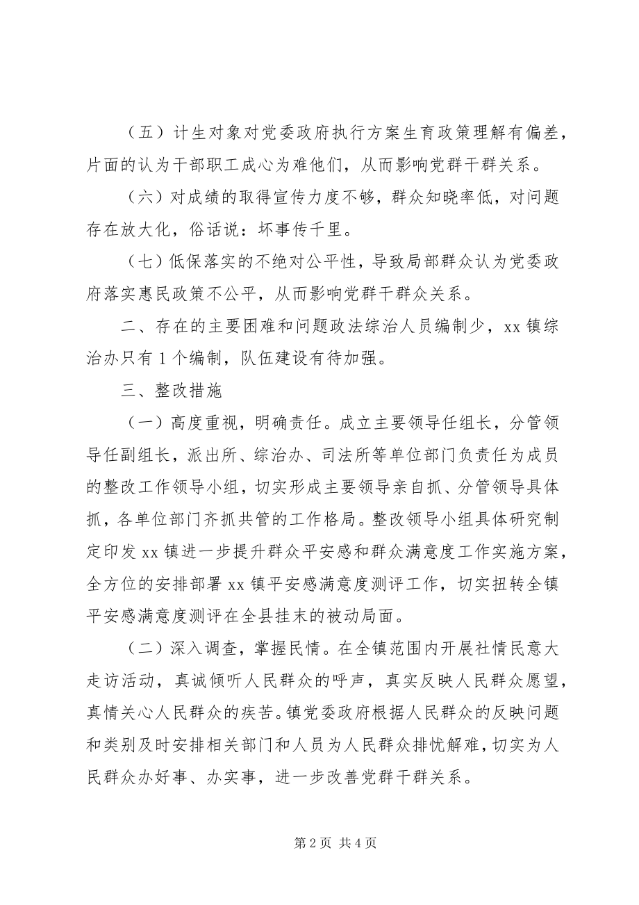 2023年安全感测评落后原因及整改措施情况汇报新编.docx_第2页