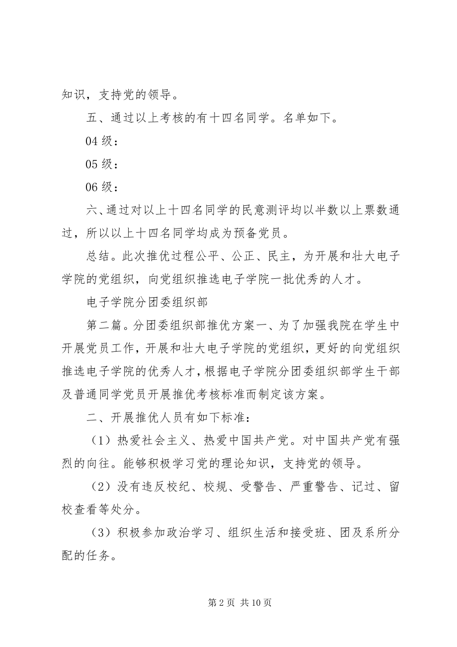 2023年团委组织部推优总结.docx_第2页